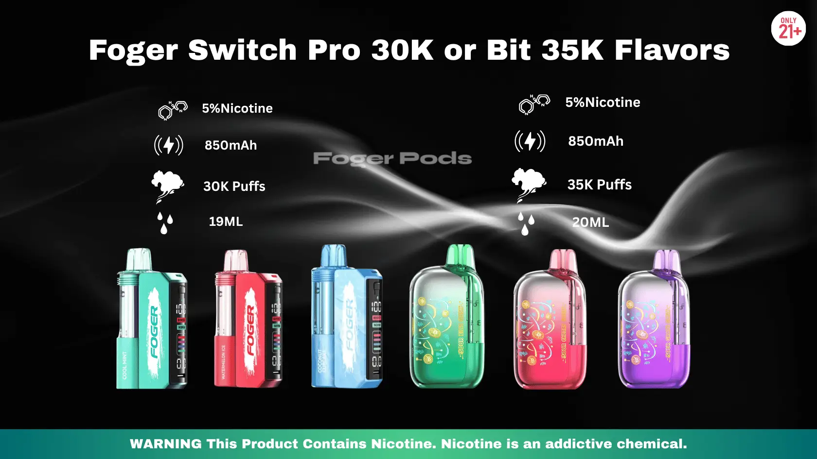 Foger Switch Pro 30K or Bit 35K Flavors