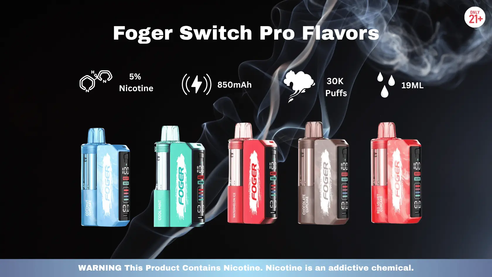 Foger Switch Pro Price
