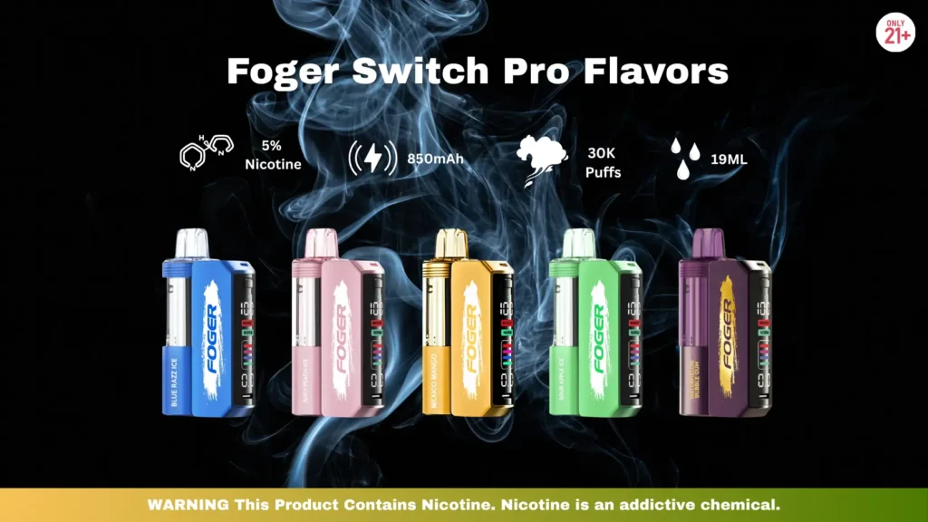 Why Is Foger Switch Pro Sold Out Everywhere in 2026?