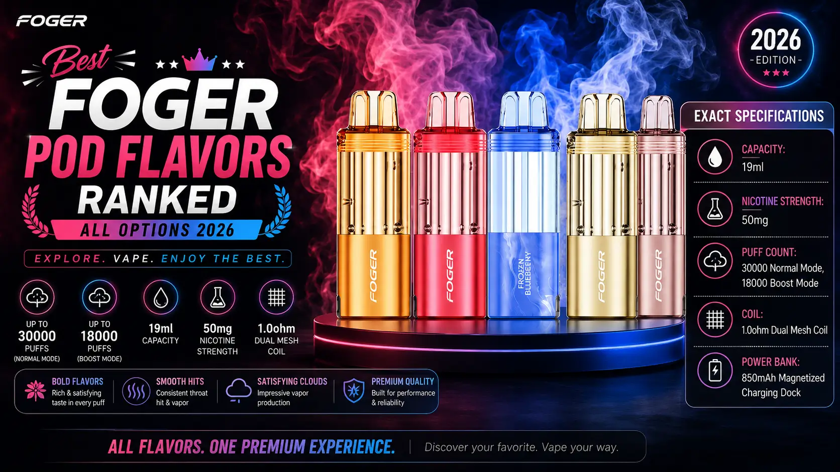 Best Foger Pod Flavors
