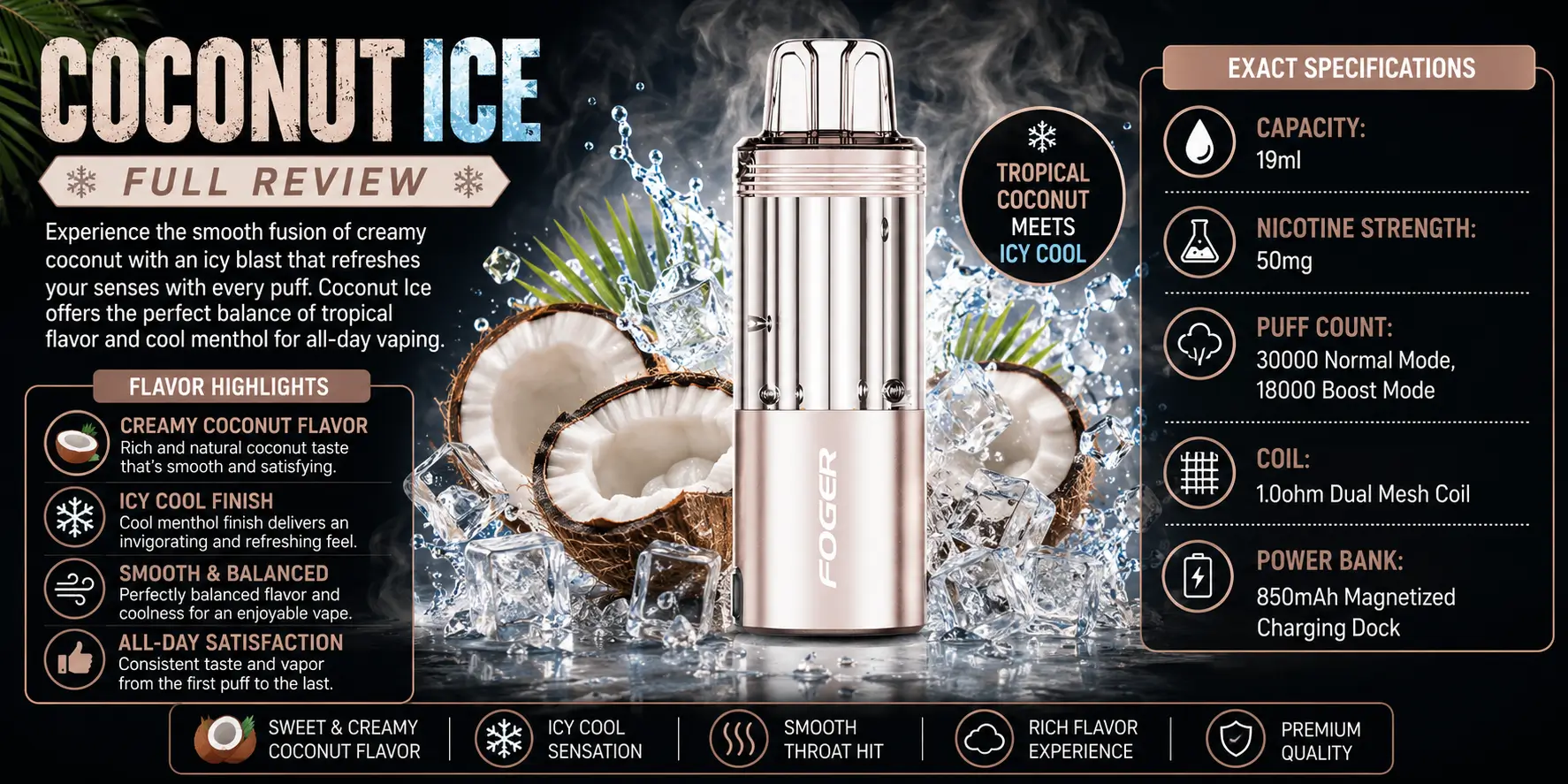 Foger Coconut Ice Review