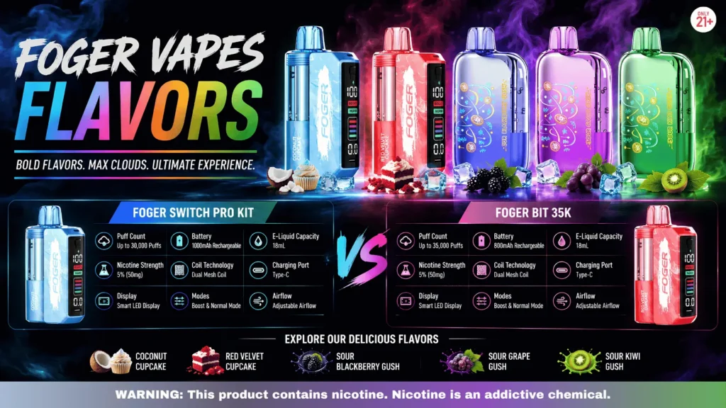 How Long Does Foger Vape Last