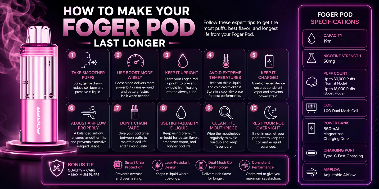 How to Make Your Foger Pod Last Longer