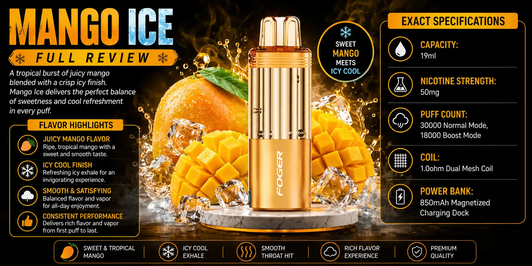 Foger Mango Ice Full Review
