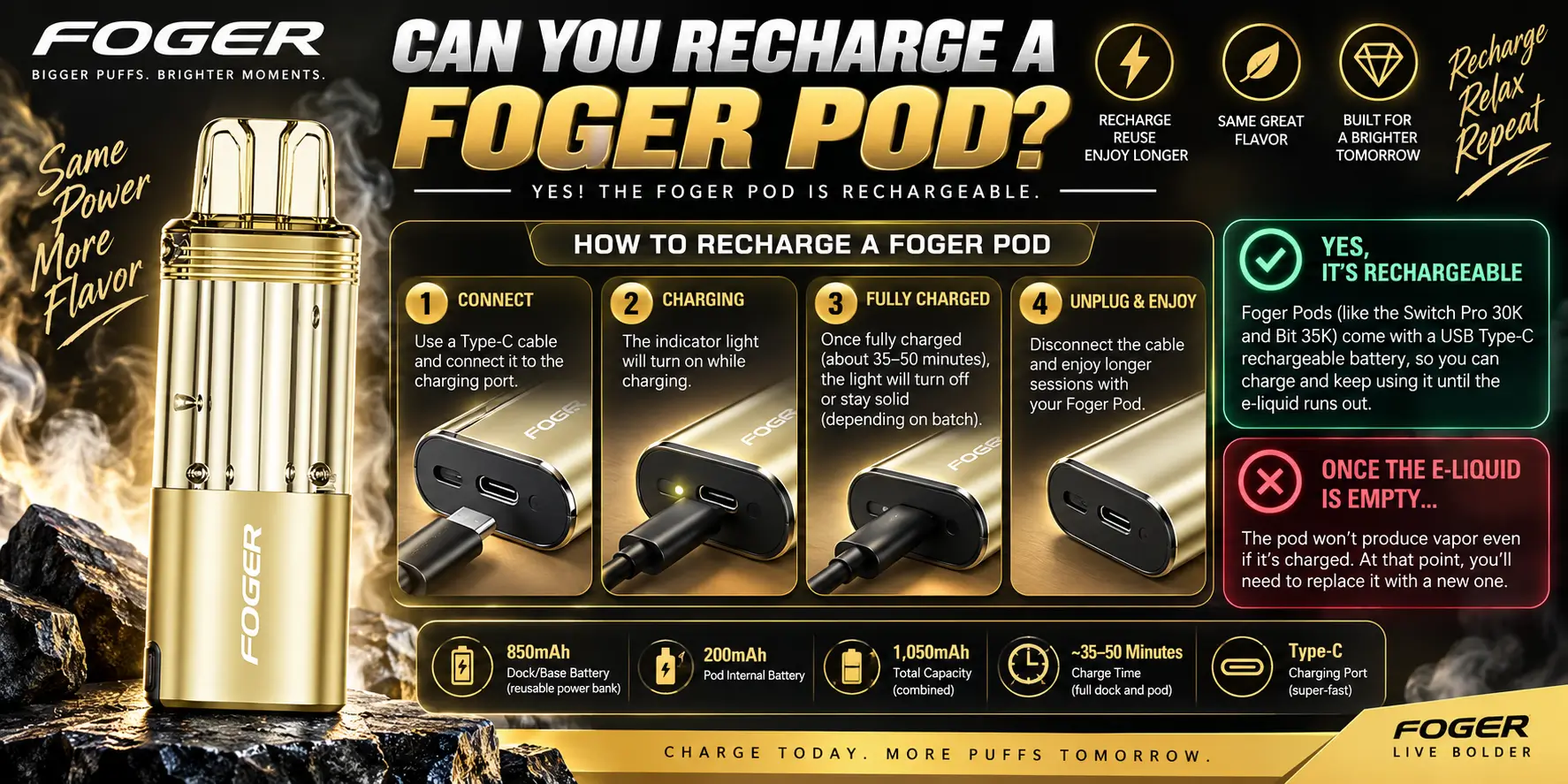 Can you recharge a Foger Pod