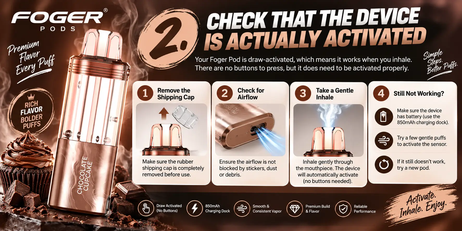 Check That the Device Is Actually Activated