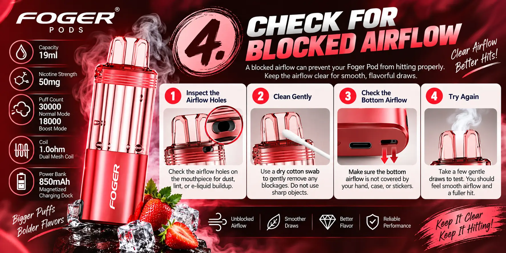 Check for Blocked Airflow