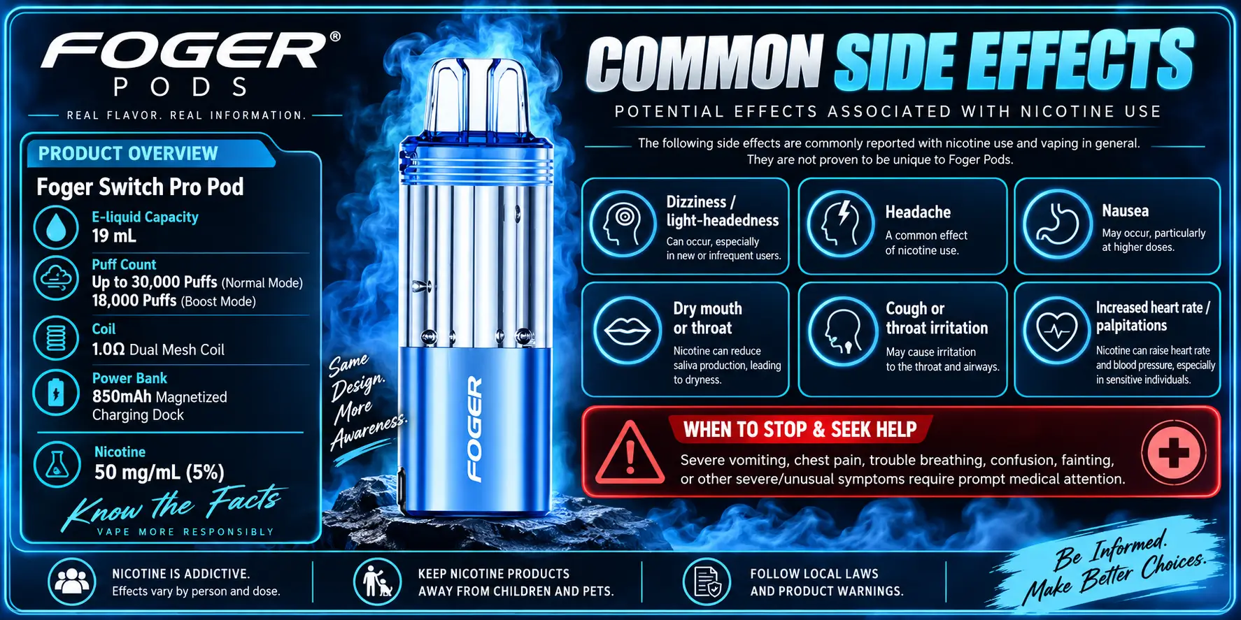 Common Side Effects
