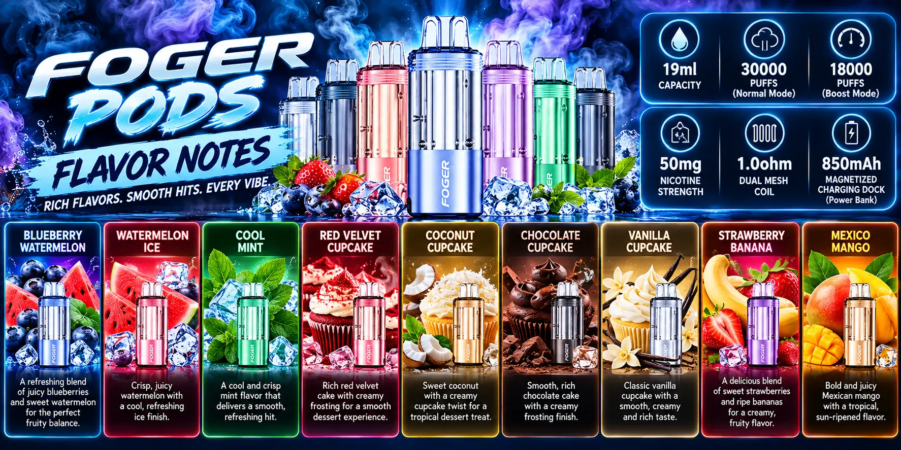 Flavor Notes