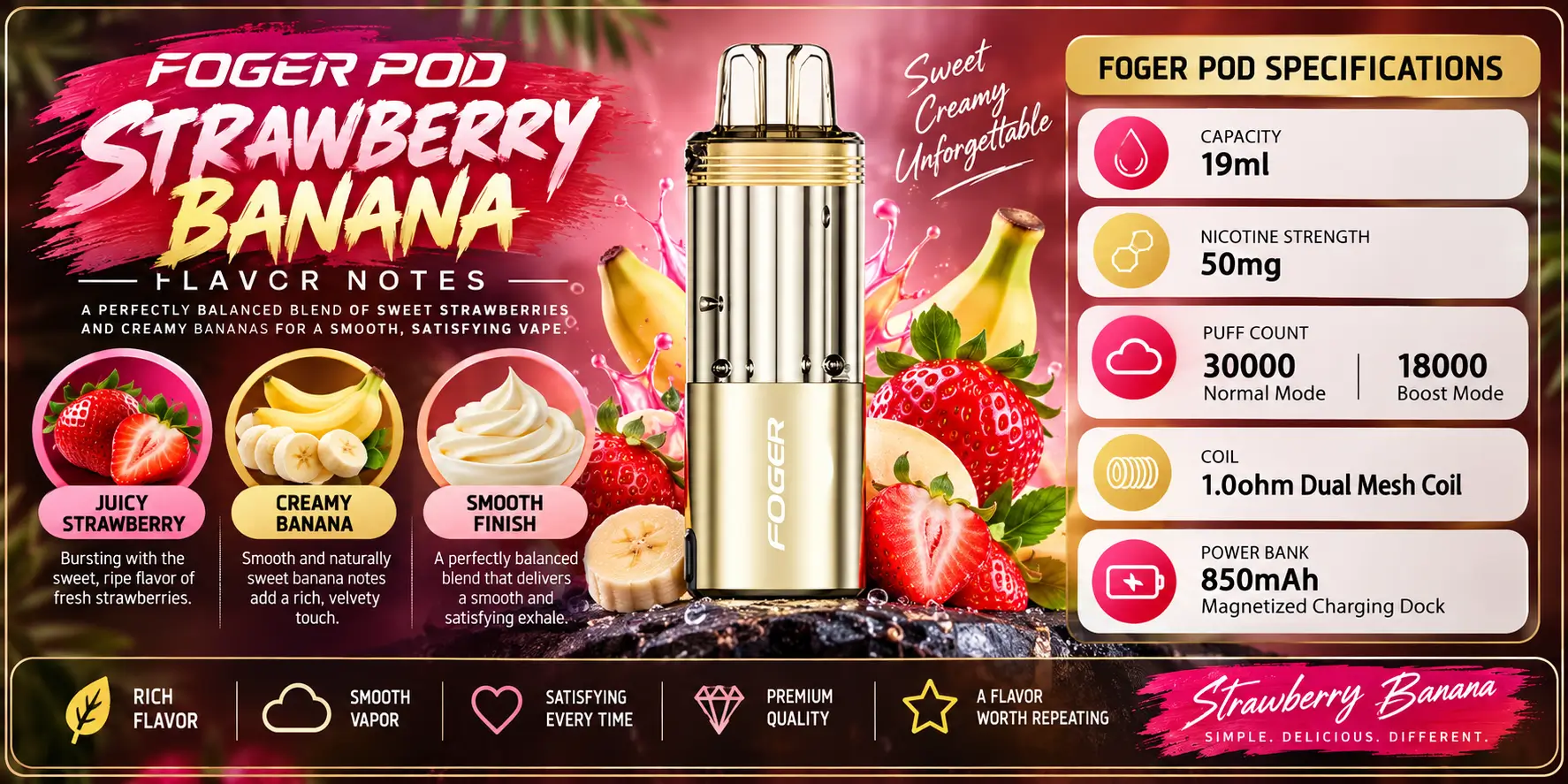 Flavor Notes