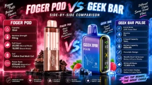 Foger Pod vs Geek Bar