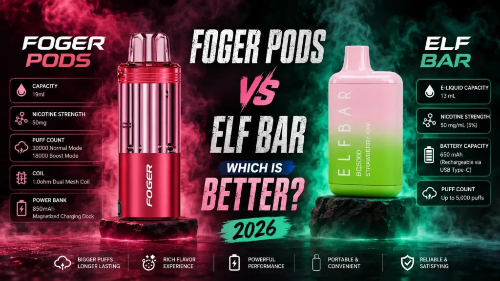 Foger Pods vs Elf Bar