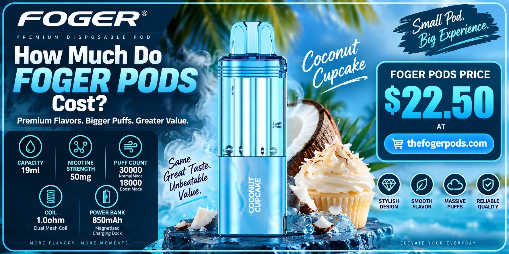How Much Do Foger Pods Cost?