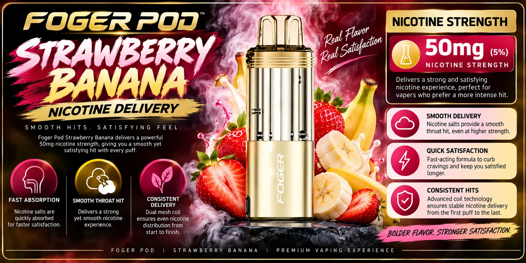 Nicotine Delivery