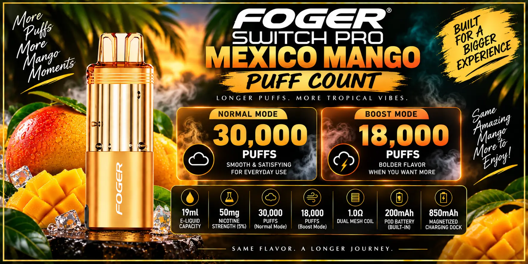 Puff Count