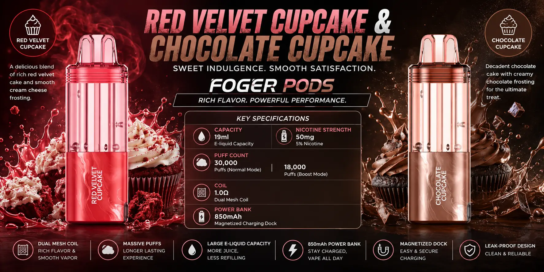 Foger Pod Red Velvet Cupcake and Chocolate Cupcake flavors