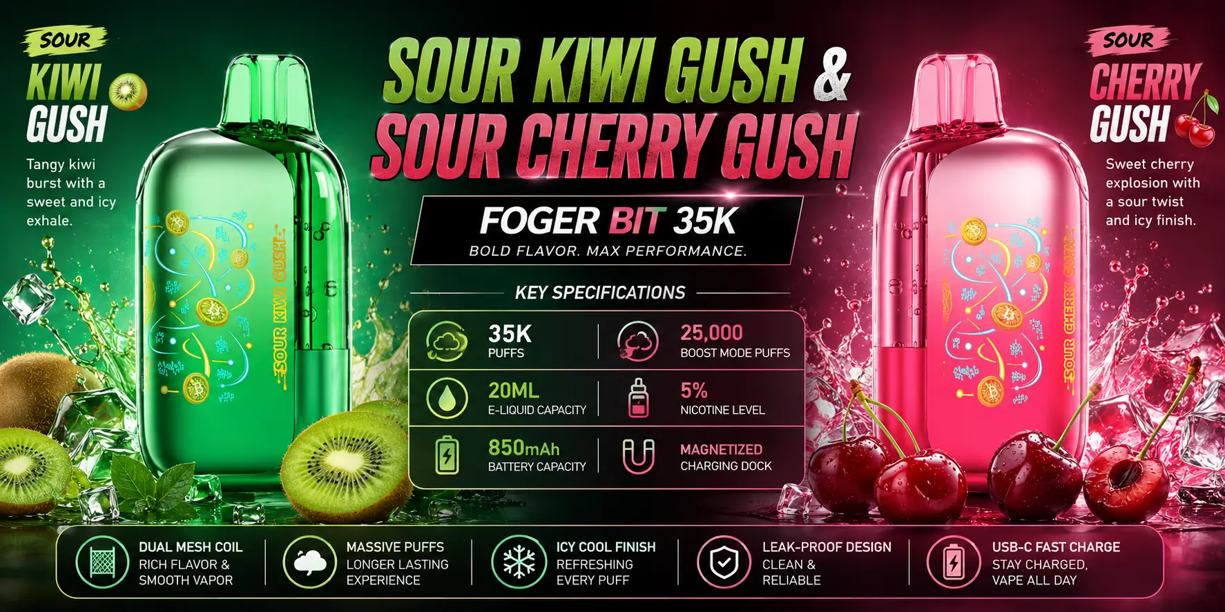 Foger Pod Sour Kiwi Gush and Sour Cherry Gush flavors