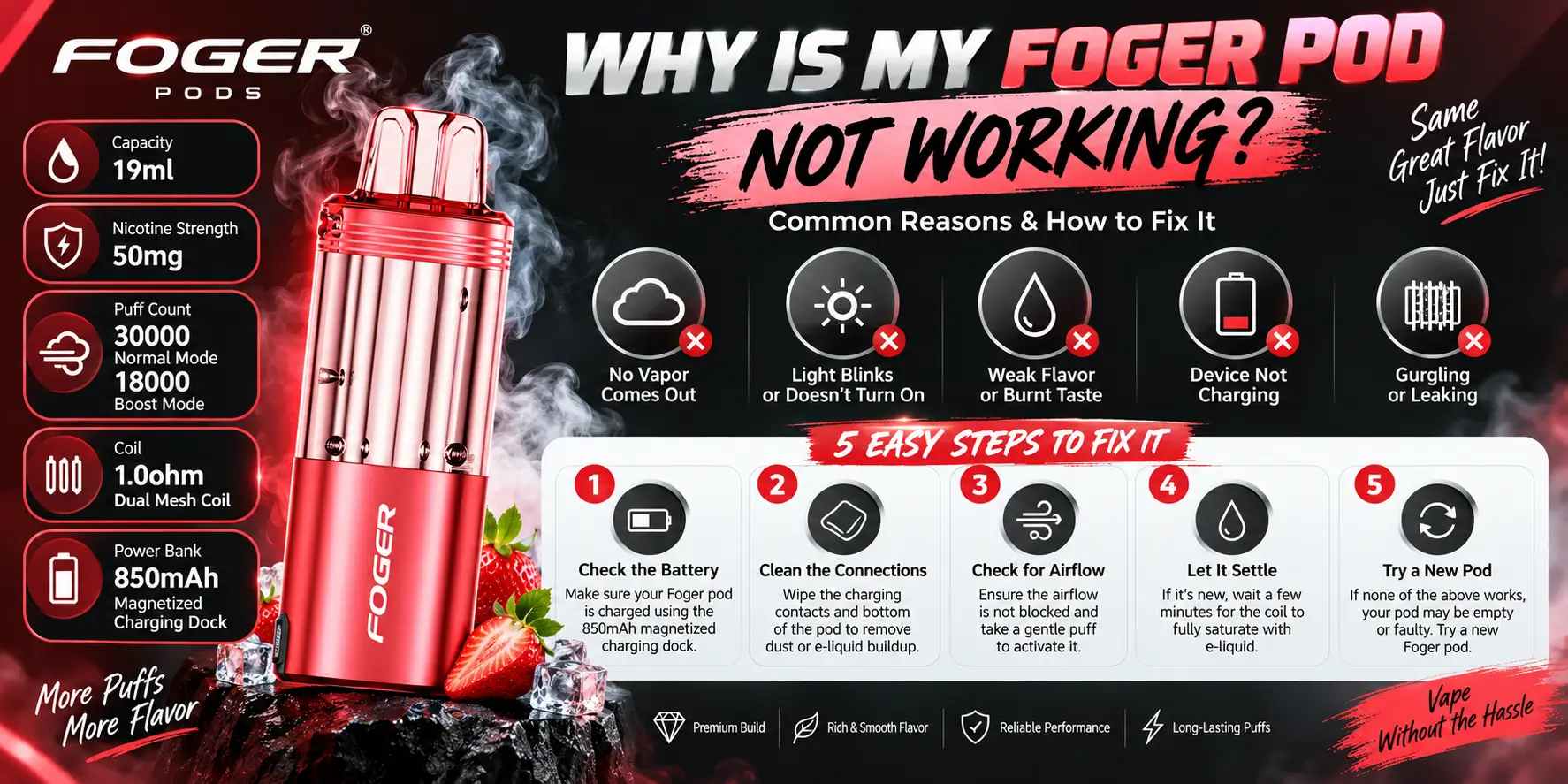 Why Is My Foger Pod Not Working?